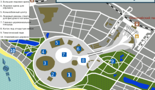 Park Olimpijski w Soczi