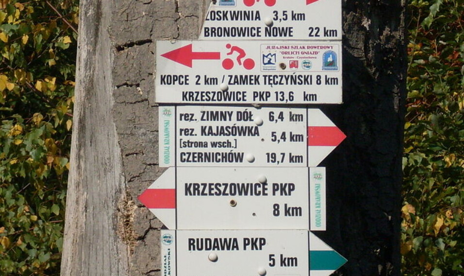 Szlak rowerowy Orlich Gniazd